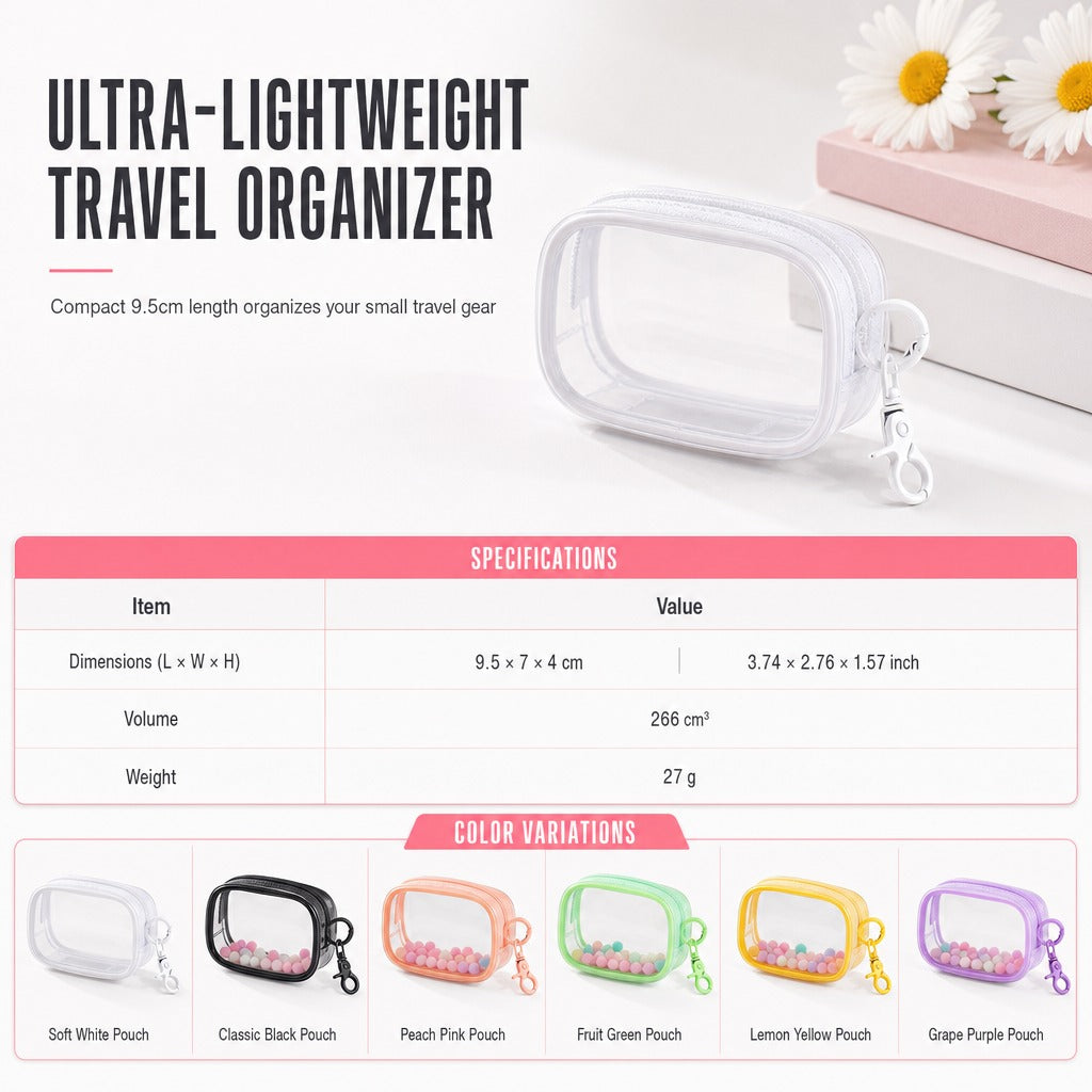 🏆Buy 3 Get 2 Free🎁 Last Day Special Price! Mini Portable Transparent Travel Storage Bag